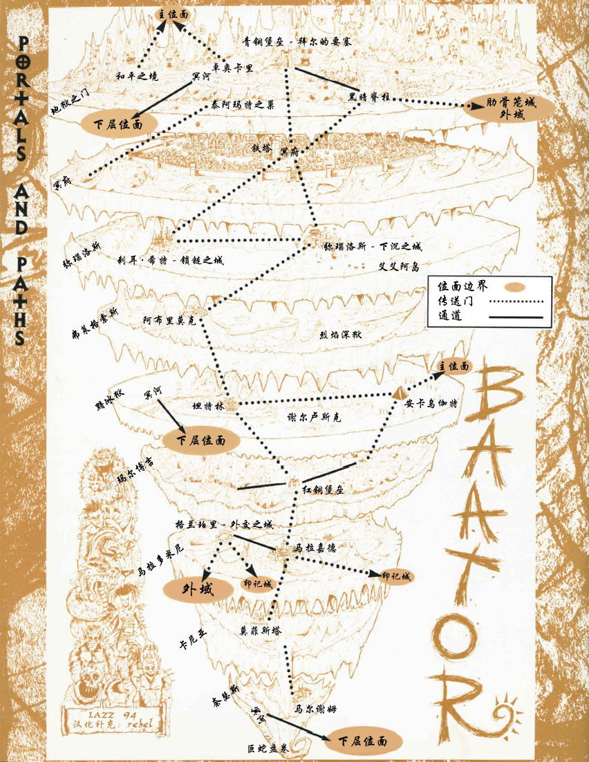 DND】3R by Chrisanother