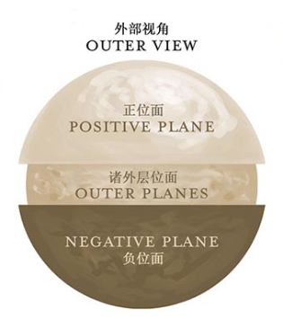 图示

描述已自动生成