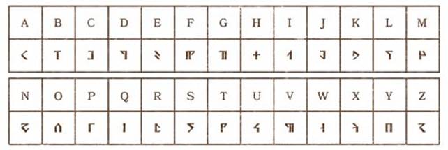 ../../../Downloads/PHB%20pic/Dwarvish%20Script.jp