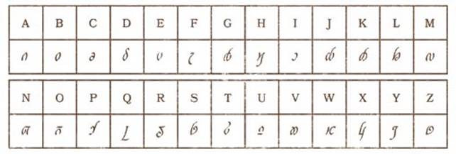 ../../../Downloads/PHB%20pic/Elvish%20Script.jp